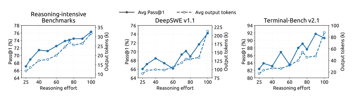 原文配图 4